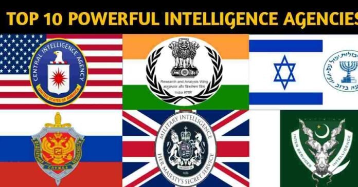 Intelligence Agencies In World List