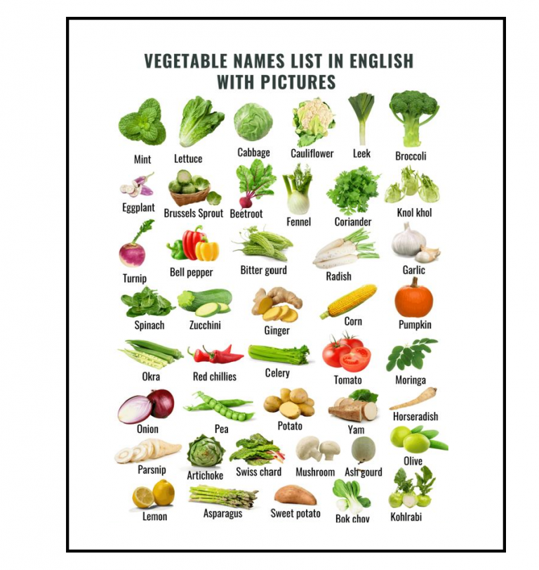 Vegetables Name