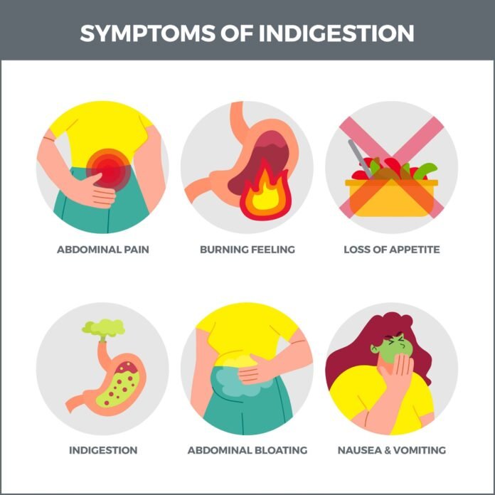 symptoms of Indigestion