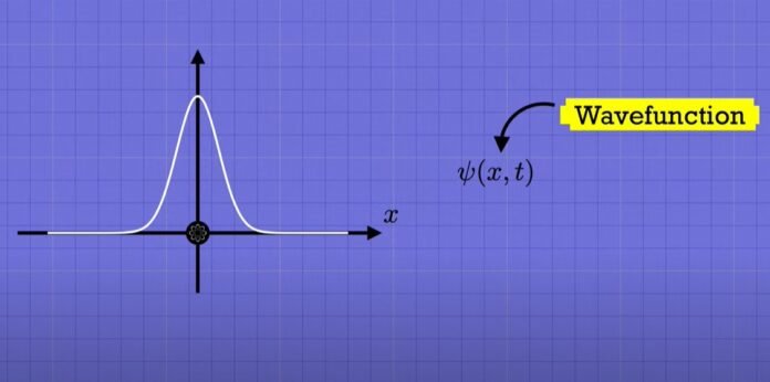 Wave Function