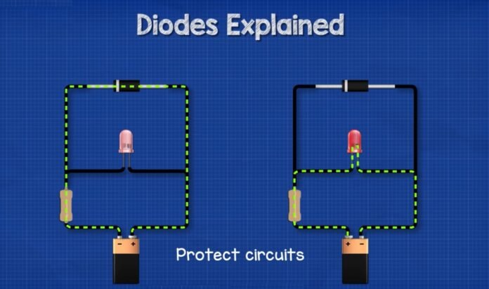 Diode