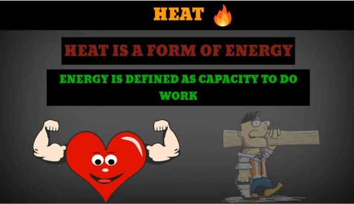 Unit of  Heat