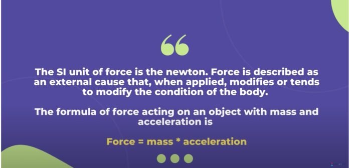 Unit of Force