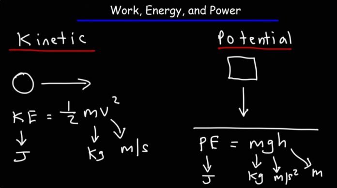 Work and Energy