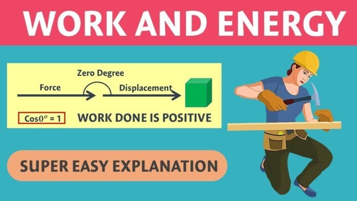 Work Energy Power