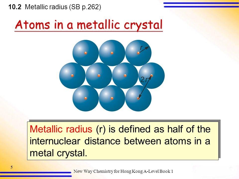 New Way Chemistry for Hong Kong A-Level Book 1 1 Metallic Bonding 10.1Metallic Bonding 10.2Metallic Radius 10.3Factors Affecting the Strength of Metallic. - ppt download