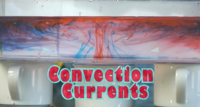 Convection Currents