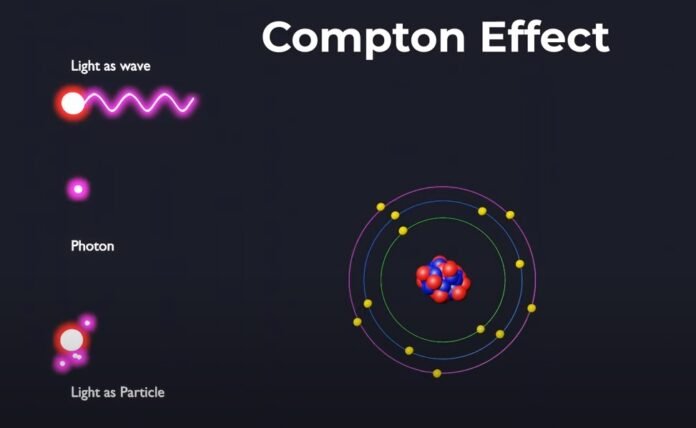 The Compton Effect