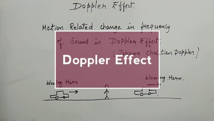 Derivation of Doppler Effect