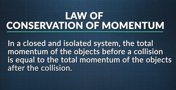 Conservation Of Momentum