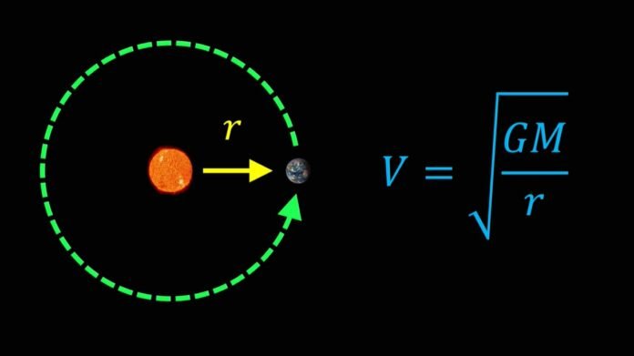 Derivation Of Orbital Velocity