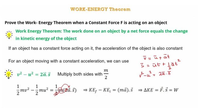 Derivation of Work Energy Theorem