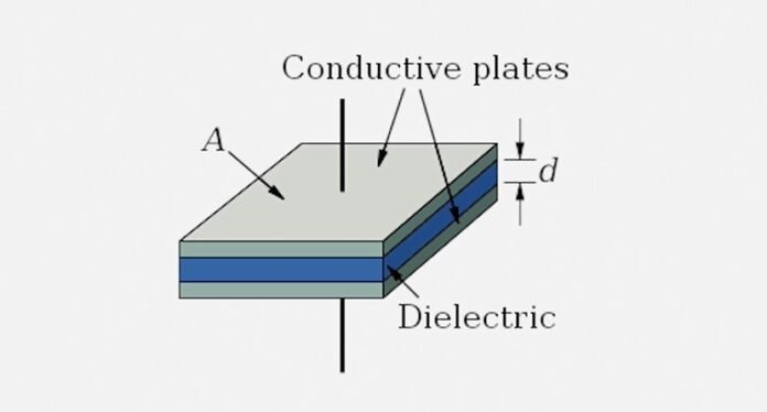 Dielectric Material