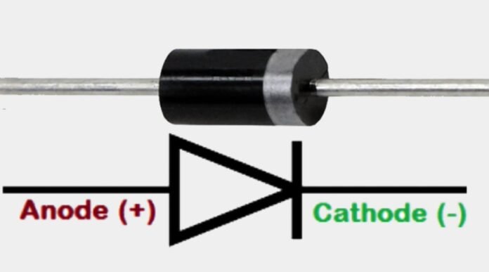 Diode And Rectifier